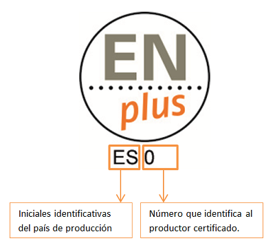 Ejemplo de sello certificado EN Plus